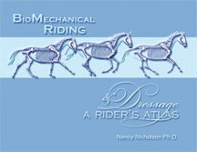 BioMechanical Riding and Dressage: A Rider's Atlas by Nicholson - Click Image to Close