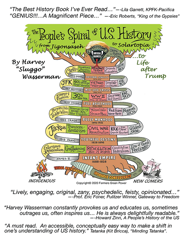 The People's Spiral of US History B&W by Harvey Wasserman
