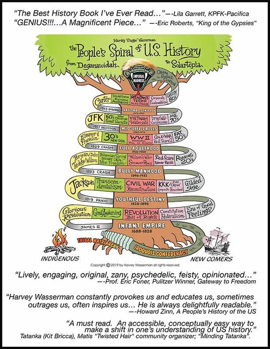 The People's Spiral of US History in Color by Harvey Wasserman - Biblio Bookstore